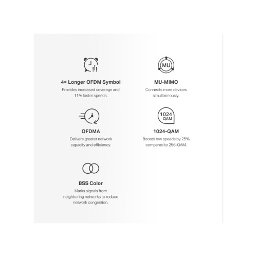 HaloH1500X(2-pack) MESH система/ AX1500 Whole Home Mesh Wi-Fi System Wi-Fi 6 фото 4