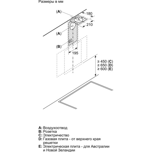 DWK63PJ60T Наклонная, 360 м3/ч, 60см, цвет: черный , Push buttons фото 10