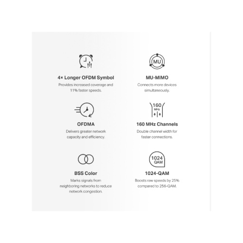 HaloH3000X(3-pack) MESH система/ AX3000 Dual-band Home Mesh System Wi-Fi 6 фото 7