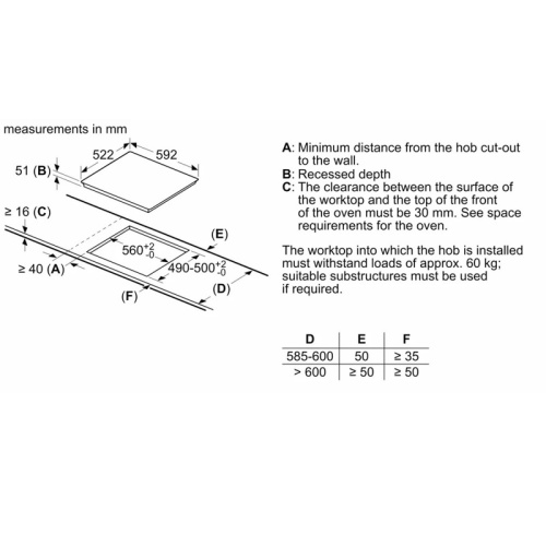 Индукционная,  !! 60 см, индукция,сенсорное управление, белый фото 11