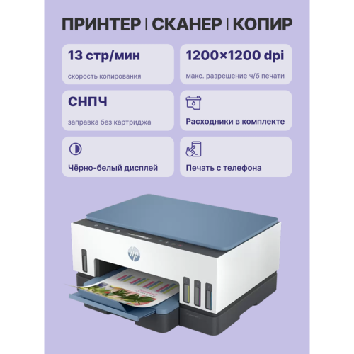 28B51A Струйное МФУ/ HP Smart Tank 725 фото 3
