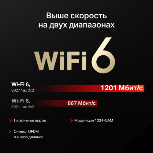 MR62X Маршрутизатор/ Dual-band Wi-Fi Router AX1500 фото 5 MR62X Маршрутизатор/ Dual-band Wi-Fi Router AX1500 фото 5