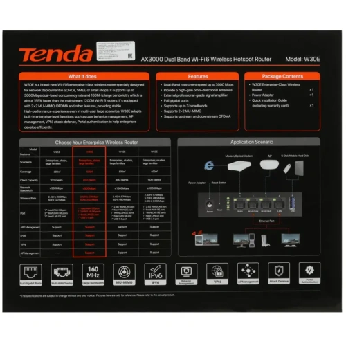 W30E Маршрутизатор/ Wi-Fi маршрутизатор 3000MBPS W30E TENDA фото 7 W30E Маршрутизатор/ Wi-Fi маршрутизатор 3000MBPS W30E TENDA фото 7