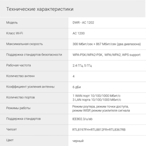 DWR-AC1202 Роутер беспроводной Digma DWR-AC1202 AC1200 10/100/1000BASE-TX черный фото 11 DWR-AC1202 Роутер беспроводной Digma DWR-AC1202 AC1200 10/100/1000BASE-TX черный фото 11