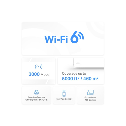 HaloH3000X(3-pack) MESH система/ AX3000 Dual-band Home Mesh System Wi-Fi 6 фото 5