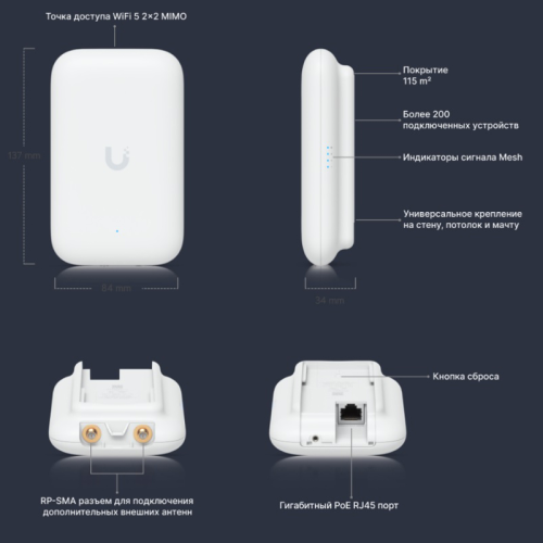UK-Ultra Точка доступа/ UniFi Swiss Army Knife Ultra Access Point фото 11