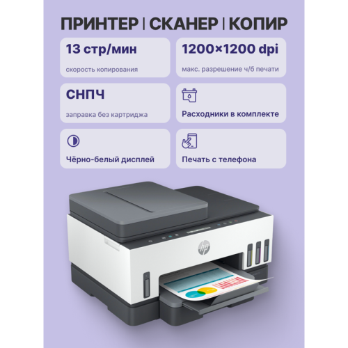 6UU47A Струйное МФУ/ HP Smart Tank 750 фото 3