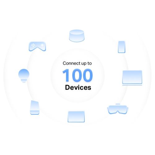 HaloH1200G(3-pack) MESH система/ AC1200 Whole Home Mesh Wi-Fi System фото 6