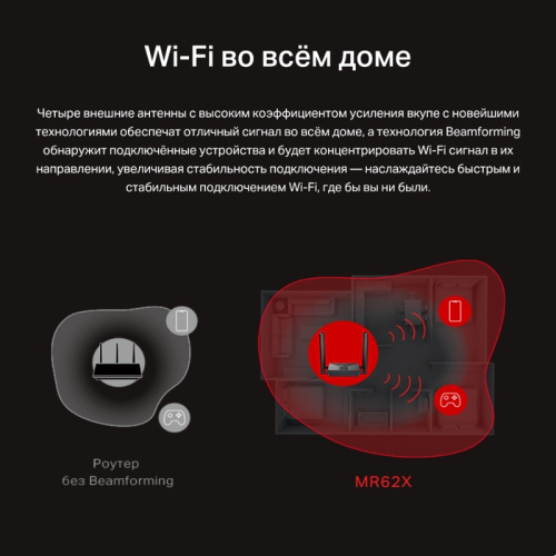 MR62X Маршрутизатор/ Dual-band Wi-Fi Router AX1500 фото 8 MR62X Маршрутизатор/ Dual-band Wi-Fi Router AX1500 фото 8