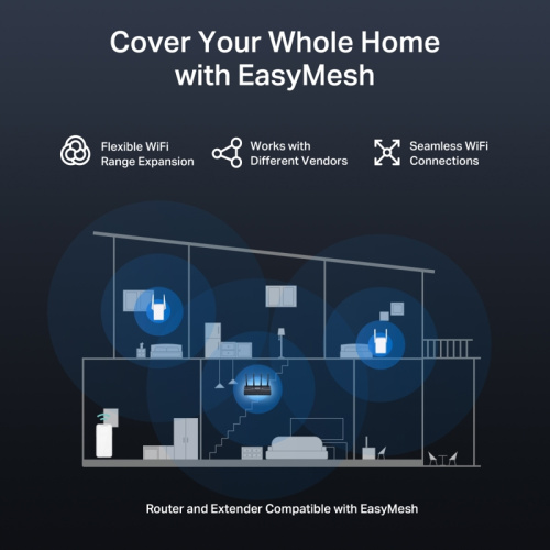 MR27BE Маршрутизатор/ BE3600 Dual-Band Wi-Fi 7 Router фото 8