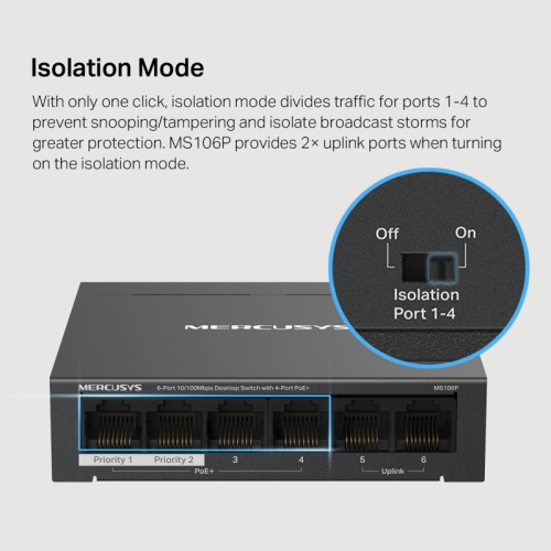 MS106P Коммутатор/ 6-Port 10/100Mbps Desktop Switch with 4-Port PoE+ фото 7