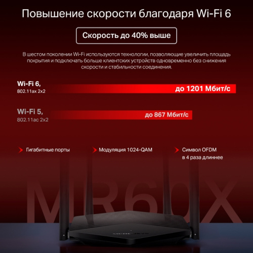 MR60X Маршрутизатор/ AX1500 Dual-Band Wi-Fi 6 Router фото 5 MR60X Маршрутизатор/ AX1500 Dual-Band Wi-Fi 6 Router фото 5