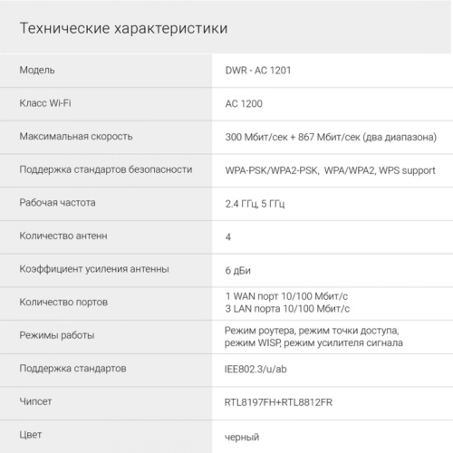 DWR-AC1201 Роутер беспроводной Digma DWR-AC1201 AC1200 10/100BASE-TX черный фото 6 DWR-AC1201 Роутер беспроводной Digma DWR-AC1201 AC1200 10/100BASE-TX черный фото 6