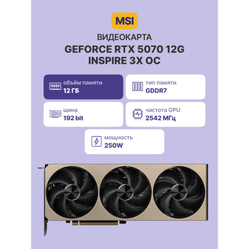GeForceRTX507012GINSPIRE3XOC Видеокарта/ GeForce RTX 5070 12G INSPIRE 3X OC фото 2