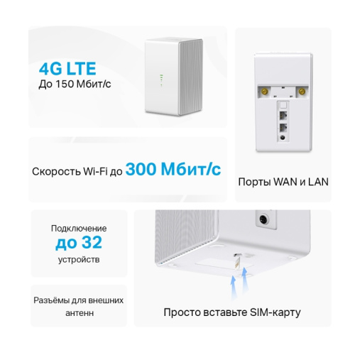MB110-4G Маршрутизатор/ N300 Wi-Fi 4G LTE Router, Build-In 150Mbps 4G LTE Modem фото 3