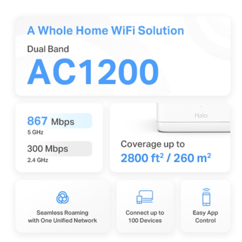 HaloH1200G(3-pack) MESH система/ AC1200 Whole Home Mesh Wi-Fi System фото 5