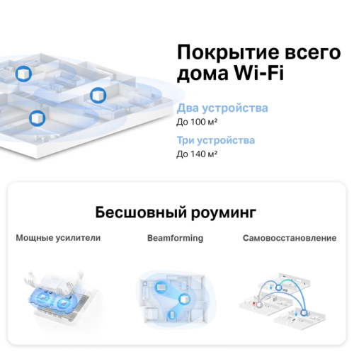 HaloH30(2-pack) MESH система/ AC1200 Whole Home Mesh Wi-Fi System фото 6