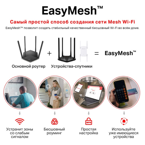 MR60X Маршрутизатор/ AX1500 Dual-Band Wi-Fi 6 Router фото 8 MR60X Маршрутизатор/ AX1500 Dual-Band Wi-Fi 6 Router фото 8