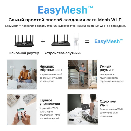 ArcherC6 Маршрутизатор/ V4 AC1300 Wireless Dual Band Gigabit MU-MIMO Router фото 5