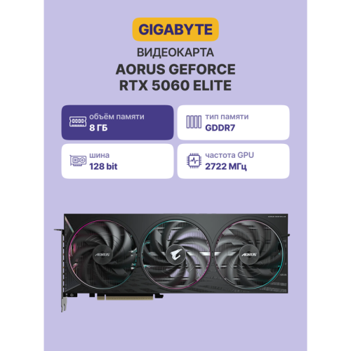 GV-N5060AORUSE-8GD Видеокарта/ GV-N5060AORUS E-8GD фото 13
