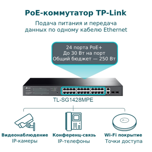 TL-SG1428PE Коммутатор/ 28-Port Gigabit Easy Smart Switch with 24-Port PoE+ фото 4