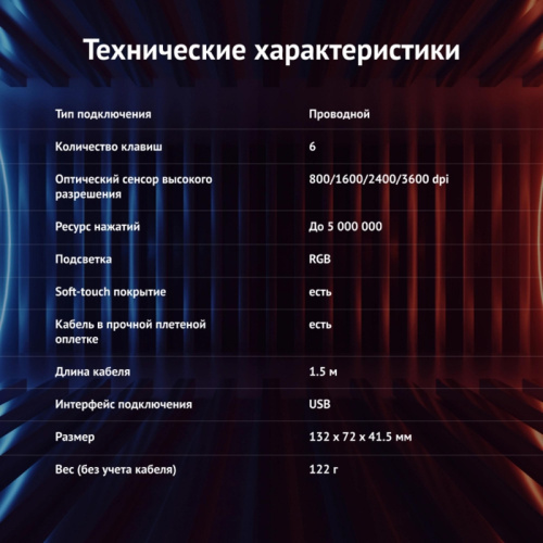 405626 Мышь Oklick 905G INVASION черный оптическая 3600dpi USB для ноутбука 6but (405626) фото 10 405626 Мышь Oklick 905G INVASION черный оптическая 3600dpi USB для ноутбука 6but (405626) фото 10