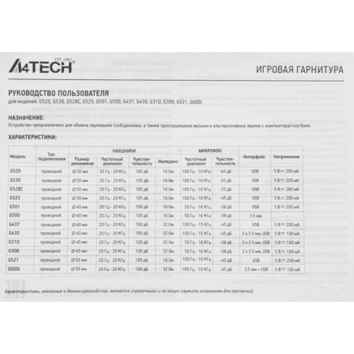 G437 Наушники с микрофоном A4Tech Bloody G437 черный 1.8м мониторные оголовье (G437) фото 11 G437 Наушники с микрофоном A4Tech Bloody G437 черный 1.8м мониторные оголовье (G437) фото 11