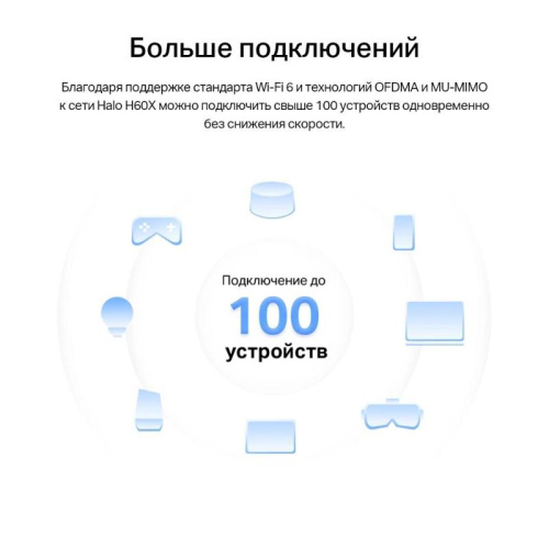 HaloH60X(2-pack) MESH система/ AX1500 Whole Home Mesh Wi-Fi 6 System фото 4