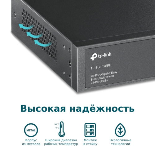 TL-SG1428PE Коммутатор/ 28-Port Gigabit Easy Smart Switch with 24-Port PoE+ фото 7