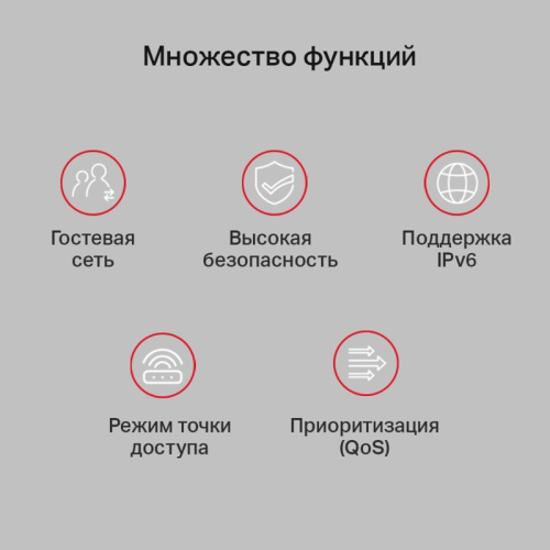 MR30 Маршрутизатор/ AC1200 Dual-Band Wi-Fi Router фото 3 MR30 Маршрутизатор/ AC1200 Dual-Band Wi-Fi Router фото 3